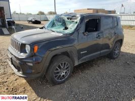 Jeep Renegade 2022 2 Jeep Renegade 2022 2