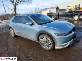Hyundai Pozostałe 2024