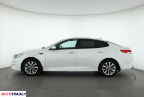 Kia Optima 2017 1.7 139 KM