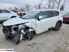 Nissan Rogue - zobacz ofertę