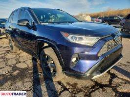 Toyota Pozostałe 2021 2