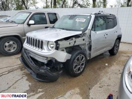 Jeep Renegade 2018 2