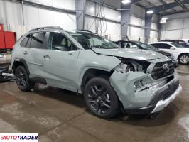 Toyota Pozostałe 2023 2 Toyota Pozostałe 2023 2