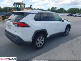 Toyota Pozostałe 2020 2