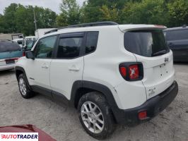 Jeep Renegade 2019 2 Jeep Renegade 2019 2