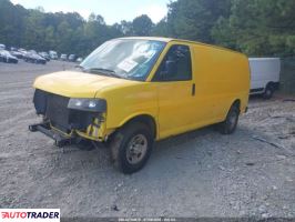 Chevrolet Pozostałe 2021 4 Chevrolet Pozostałe 2021 4