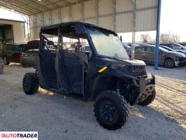 Polaris Ranger RZR 2024