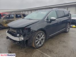 Chrysler Pacifica 2020 3