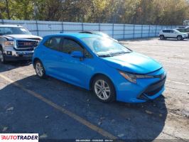 Toyota Corolla - zobacz ofertę