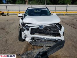 Toyota Pozostałe 2023 2