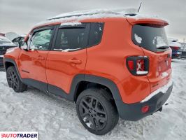 Jeep Renegade 2021 2