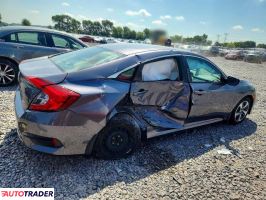 Honda Civic 2021 2