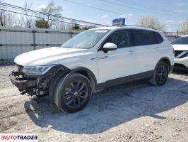 Volkswagen Tiguan 2024 2 Volkswagen Tiguan 2024 2