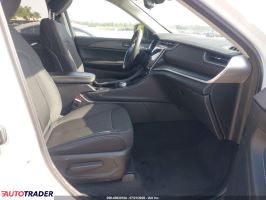Jeep Grand Cherokee 2023 3