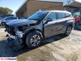 Toyota Highlander 2022 3 Toyota Highlander 2022 3