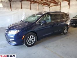 Chrysler Voyager - zobacz ofertę