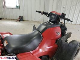 Honda TRX 2025