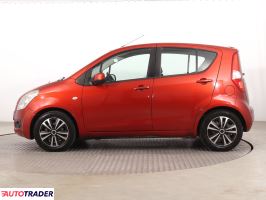 Suzuki Splash 2012 1.2 92 KM