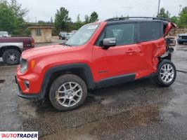Jeep Renegade 2021 1