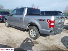 Ford Pozostałe 2020 5