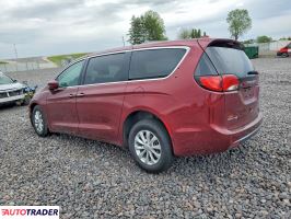 Chrysler Pacifica 2020 3