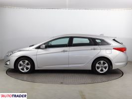 Hyundai i40 2015 1.7 134 KM
