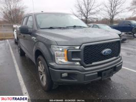 Ford Pozostałe 2019 2 Ford Pozostałe 2019 2