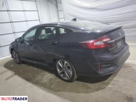 Honda Pozostałe 2019 1 Honda Pozostałe 2019 1
