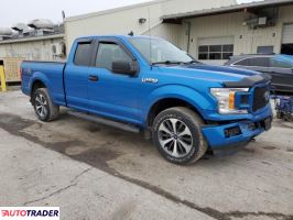 Ford Pozostałe 2020 2 Ford Pozostałe 2020 2