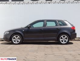 Audi A3 2007 1.9 103 KM