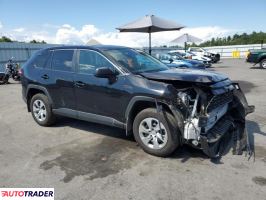 Toyota Pozostałe 2022 2 Toyota Pozostałe 2022 2