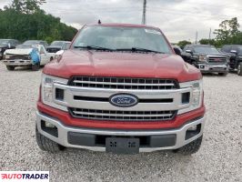 Ford Pozostałe 2020 2 Ford Pozostałe 2020 2