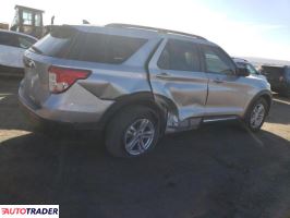 Ford Explorer 2022 2 Ford Explorer 2022 2