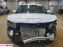 Hyundai Santa Fe 2025 1