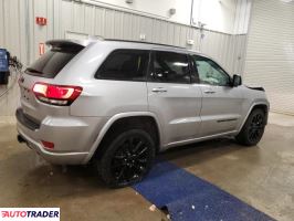 Jeep Grand Cherokee 2020 3 Jeep Grand Cherokee 2020 3