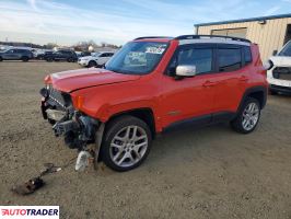 Jeep Renegade 2021 2
