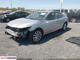 Toyota Camry 2020 2 Toyota Camry 2020 2