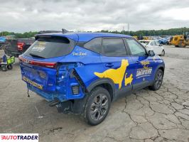 Kia Pozostałe 2024 2