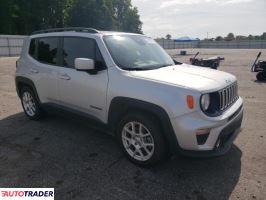 Jeep Renegade 2020 2