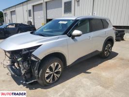 Nissan Rogue 2021 2 Nissan Rogue 2021 2