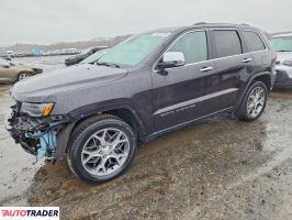 Jeep Grand Cherokee 2020 3