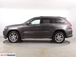 Jeep Grand Cherokee 2015 3.0 246 KM