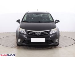 Toyota Avensis 2014 2.0 150 KM