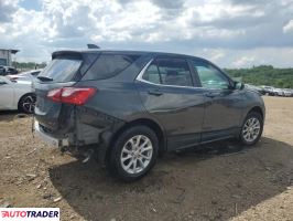 Chevrolet Equinox 2021 1 Chevrolet Equinox 2021 1