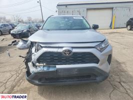 Toyota Pozostałe 2020 2