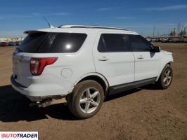 Ford Explorer 2019 3