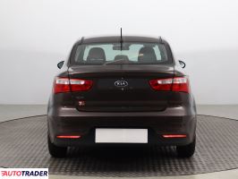 Kia Rio 2015 1.4 107 KM
