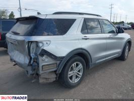 Ford Explorer 2021 2 Ford Explorer 2021 2