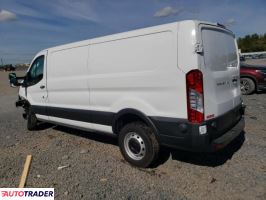 Ford Transit 2024 3 Ford Transit 2024 3