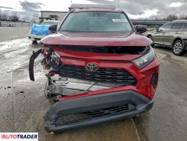 Toyota Pozostałe 2020 2